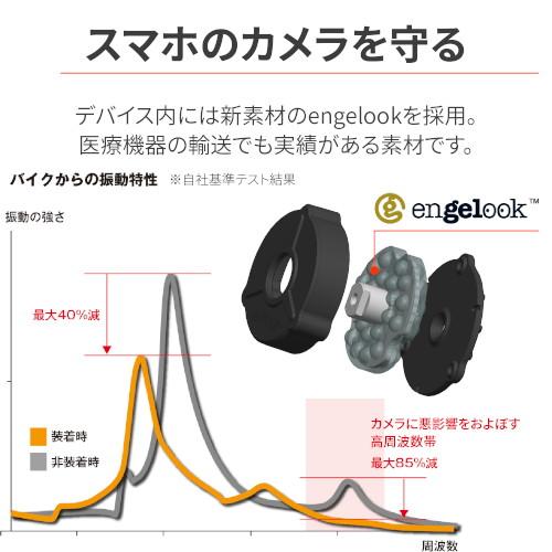 DAYTONA スマートフォンホルダー3+ リジットタイプ 25077 バイクの通販