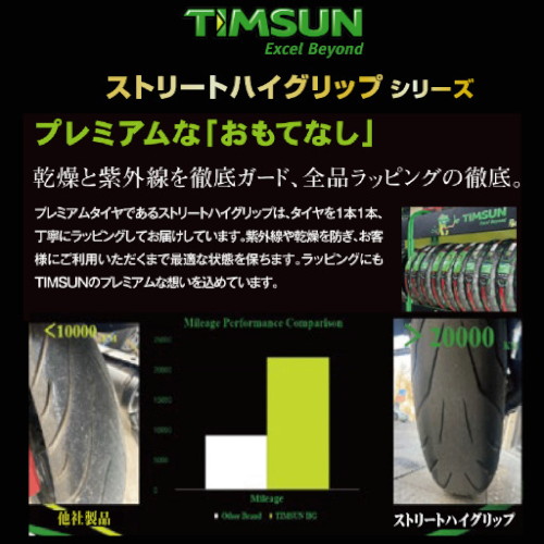 TIMSUN(ティムソン) 【セット品】ストリートハイグリップ 前 TS880F 110/80-14 53P TL 後 TS880R 130/70-13 57S TL ADV150/ADV160 バイク タイヤ スクーター・ビジネス・ミニバイク_2