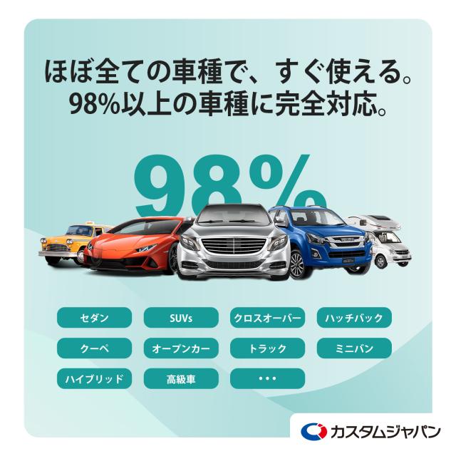 CustomJapan スマートカーリンク CA450 ミラーリング 双方向