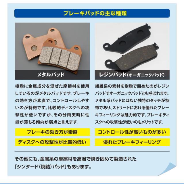 PFP ブレーキパッド ホンダ スズキ カワサキ マグナ50 CRM50 D
