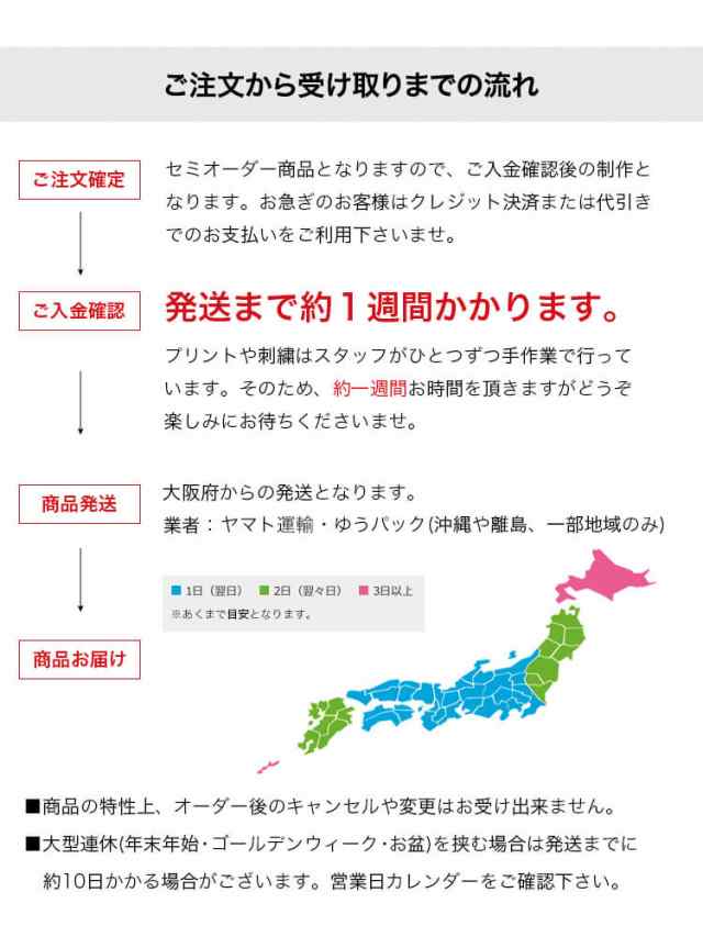 おなまえベア 名前 ぬいぐるみ キーホルダー 名入れ イニシャル ペア 彼氏 彼女 子供 娘 男の子 女の子 名入れギフト 名前入り プレゼンの通販はau Pay マーケット テディベアギフトのプティルウ