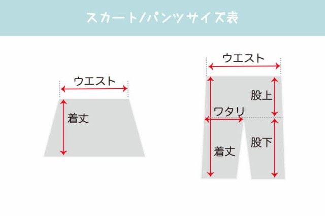 メール便対象商品 クリスマスキャロル レッド コスチューム セット ぬいぐるみの服 クリスマス ポンチョ チェック ぬい服 ぬい撮り の通販はau Pay マーケット テディベアギフトのプティルウ