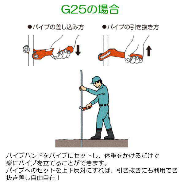 パイプ立て器 パイプハンド 支柱 パイプ 支柱立て 補助 ビニールハウス 日本製 農業 園芸 サンエー G25の通販はau PAY マーケット -  エスエスネット | au PAY マーケット－通販サイト