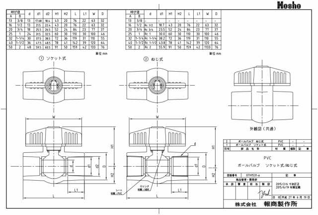 報商製作所 PVC ボールバルブ 20A ソケット式 20mm 塩ビ管 ボール弁 水槽 排水 配管部品 継ぎ手の通販はau PAY マーケット  エスエスネット au PAY マーケット－通販サイト