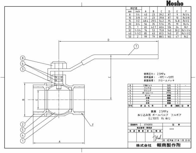 買い誠実 報商 ボールバルブ 8A ネジ込み式 フルボア 大流量 8mm 鉄管 ボール弁 水槽 排水 配管部品 継ぎ手 discoversvg.com