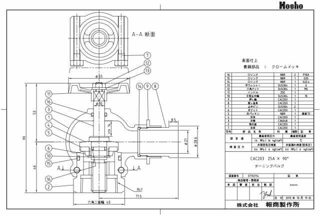 報商製作所 BR ターニングバルブ SV-12 25mm×90度 散水栓 散水バルブ 25A 消火栓バルブ 消防ホースの通販はau PAY マーケット  エスエスネット au PAY マーケット－通販サイト