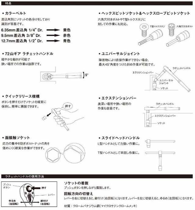 SK11 ソケットレンチセット TS-2465M 65pcs ソケットセット ラチェットレンチセット 工具セット｜au PAY マーケット