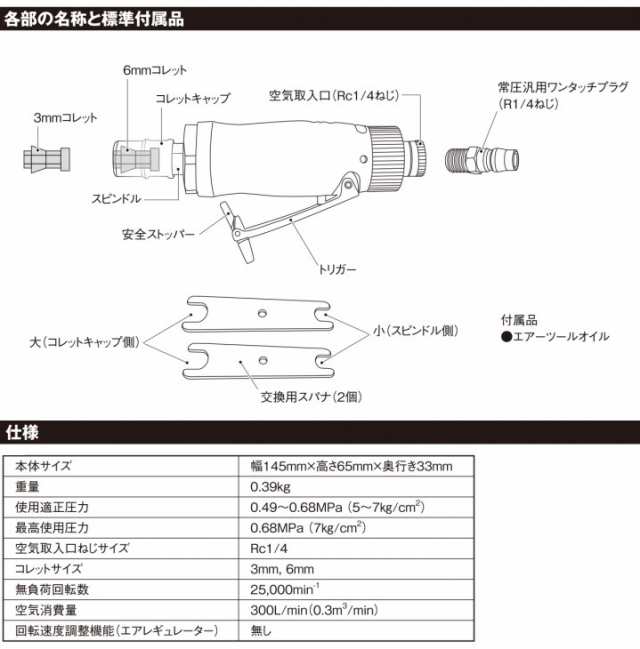 SK11 エアーダイグランダー 研磨機 ハンドグラインダー SK-BP201