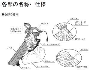 ブロワーバキューム 落ち葉集塵機 リョービ RESV-1010 ブロアー