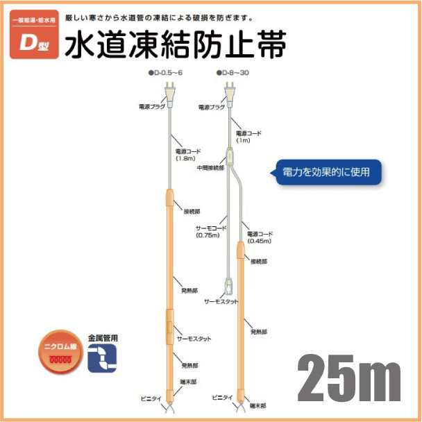 電熱産業 水道凍結防止ヒーター D-25 長さ25m 100V-375W凍結防止帯