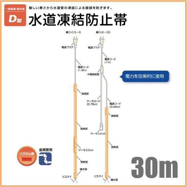 T-8 雨樋・排水路凍結防止ヒーター 100Ｖ 160Ｗ・8ｍ 雨どいの雪を