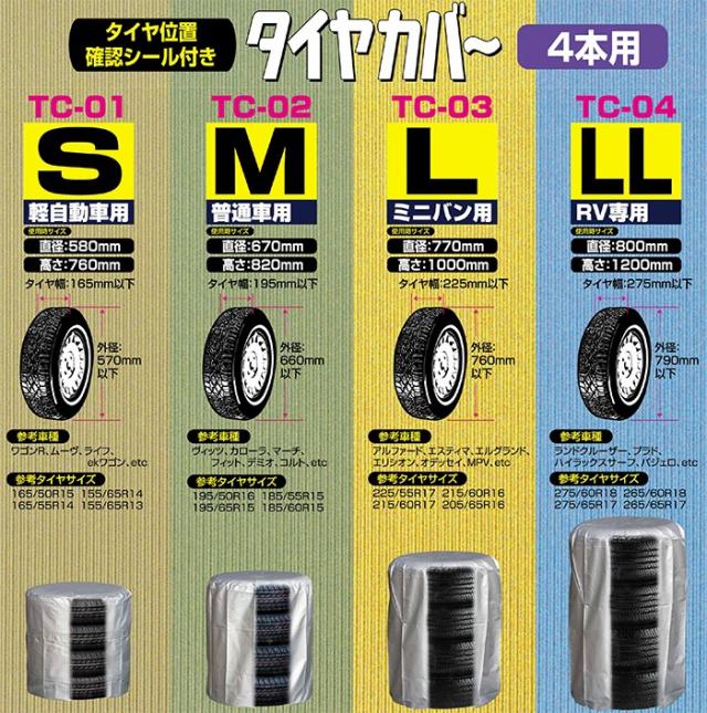 メルテック タイヤカバー L ミニバン用 4本収納 Tc 03 収納 保管 ホイル ホイールカバー スノーの通販はau Pay マーケット エスエスネット