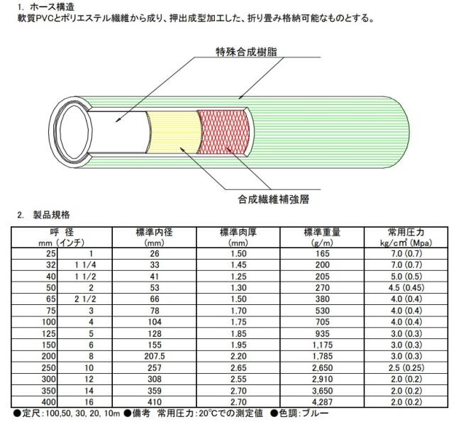 報商製作所 散水ホース サニーホース 65mm×100m 0.4MPa 町野カップリング付 60A 排水ホース スプリの通販は