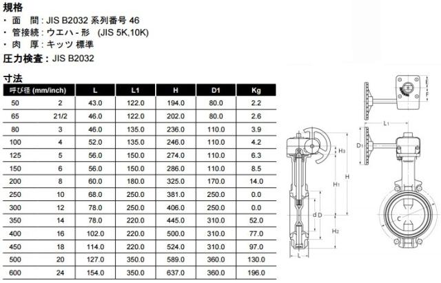 キッツ バタフライバルブ G-10DJ型 10K G-10DJ-300A 300mm KITZ 配管部品 継手