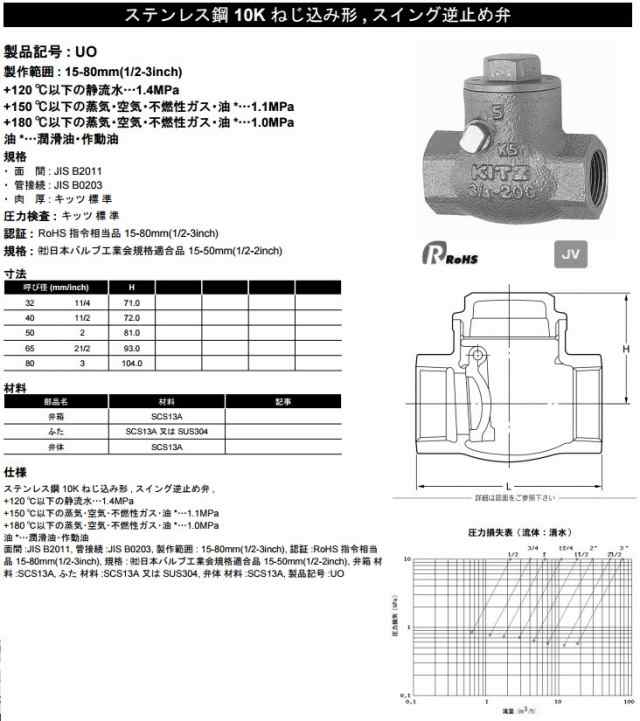 かわいい！ キッツ KITZ ダクタイル鉄製リフトチャッキ 10SF 20A