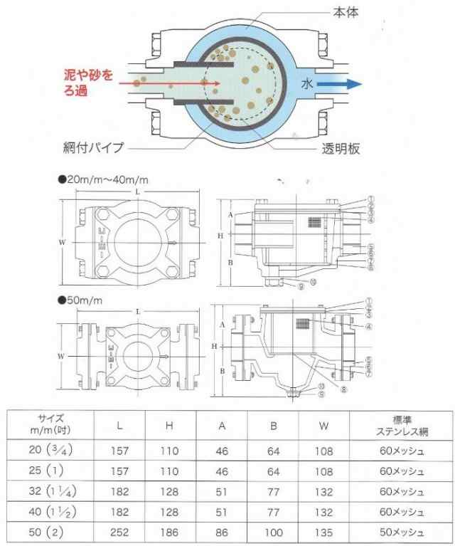 コーヨー 砂取り器 砂こし器 砂取器 25mm 家庭用 部品 井戸ポンプ 給水ポンプ用の通販はau PAY マーケット エスエスネット au  PAY マーケット－通販サイト