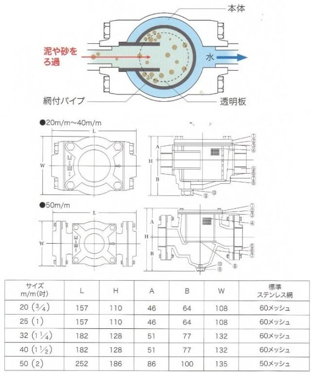 コーヨー 砂取り器 砂こし器 砂取器 32mm 家庭用 部品 井戸ポンプ 給水ポンプ用_1