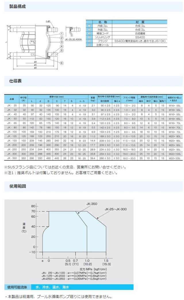 倉敷化工 防振継手 カイザーフレックス JK-150 150mm JIS10K 循環ポン 空調配管_1