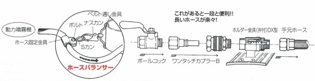 高品質の激安 永田 10mm ワンタッチカプラー A G3