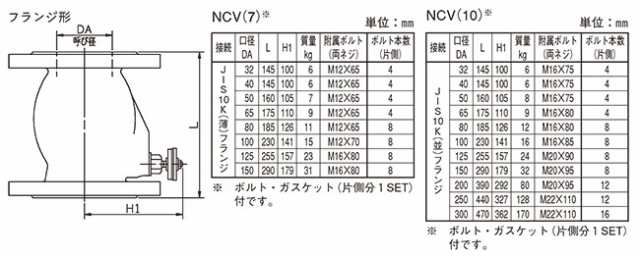 新製品情報も満載 net荏原ポンプ ハンマーソフトチェッキ弁 CVRS 100A JIS10K 薄 フランジ形部品 エバラ ハンマレス  チャッキバルブ 配管部材 継手