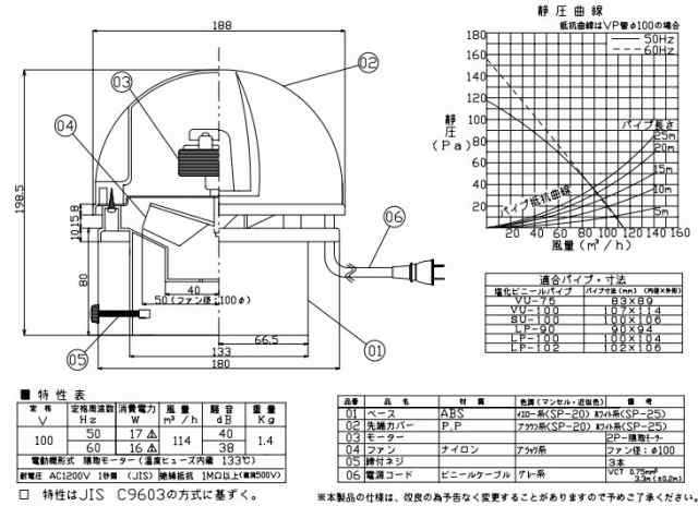 日本電興 トイレファン 換気扇 先端形 SP-20 ブラウン トイレ パイプ