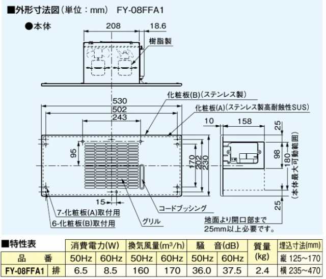 床下用換気扇 ナショナル FY-08FF1 床下換気 換気扇 乾燥 湿気除去 