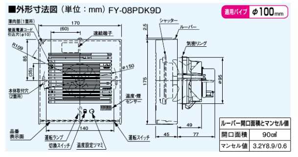 パナソニック 煙 たばこ センサー付 パイプファン 換気扇 Φ100 FY-08PDK9D 速決端子 喫煙所｜au PAY マーケット