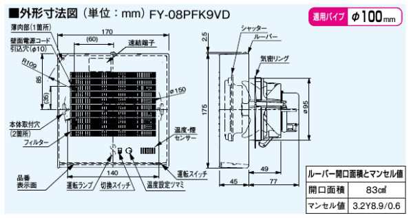 パナソニック 煙 たばこ パイプファン センサー付 換気扇 Φ100 FY-08PFK9VD 速決端子付 喫煙所｜au PAY マーケット