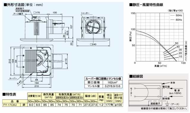 パナソニック ユニットバス用 換気扇 浴室換気扇 Fy 17c6u 埋込 177mm 低騒音形 ダクト用 天井の通販はau Pay マーケット エスエスネット