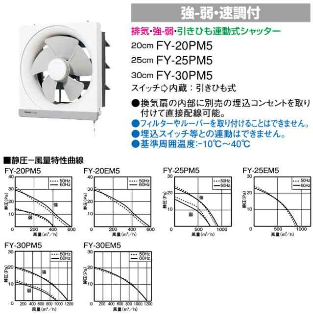 FY-25PM5　換気扇　パナソニック