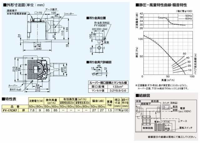 パナソニック ダクト用 換気扇 FY-17CR8 センサー 埋込寸法/177mm 低