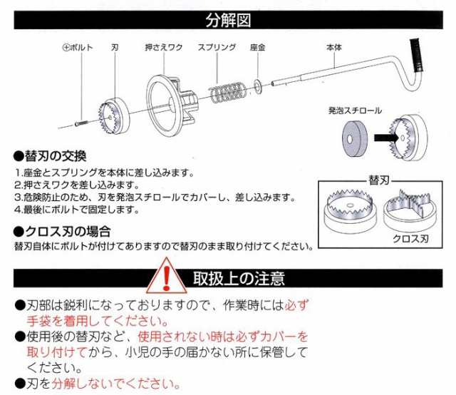 人気満点 ぽんぽんカッター M-84 φ80mm用 ポンポンカッター M-84-80