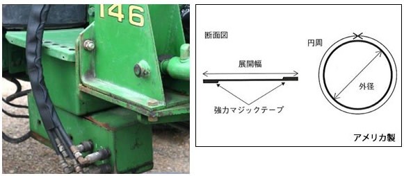 三興製作所 ホースカバー SL-2.75 69.9mm/10m マジックテープ付 高圧ホース 配管ホース 結束バンド
