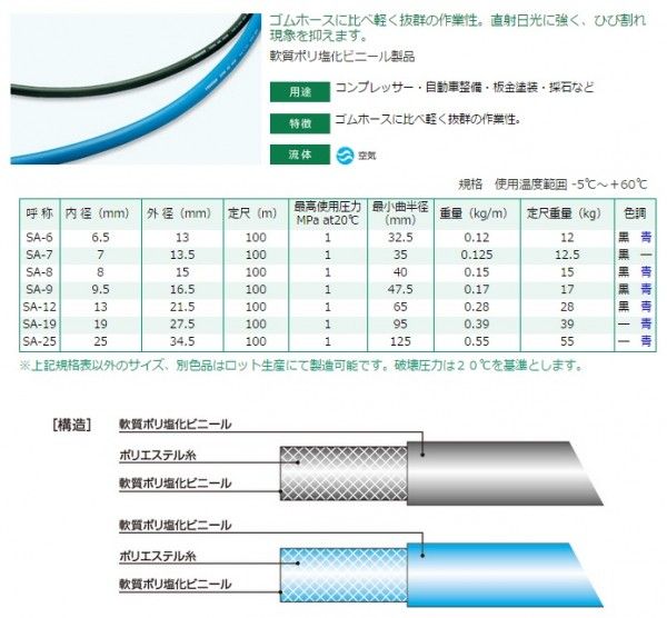 十川産業 エアーホース スーパーエアホース SA-19 100m 19×27.5mm 青の通販は