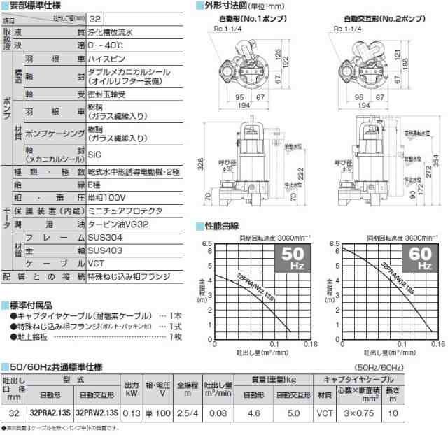 ツルミポンプ 浄化槽ポンプ 自動形 32PRA2.13S 100V 家庭用 鶴見 水中ポンプ 汚水 放流ポンプの通販はau PAY マーケット -  エスエスネット | au PAY マーケット－通販サイト