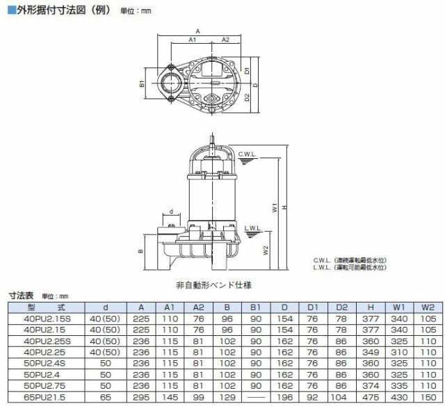 鶴見 水中ポンプ 汚水 汚物用 排水ポンプ 50PU2.4S 0.4kw/100V 2インチ ツルミポンプ 家庭用 浄化槽の通販はau PAY  マーケット - エスエスネット | au PAY マーケット－通販サイト