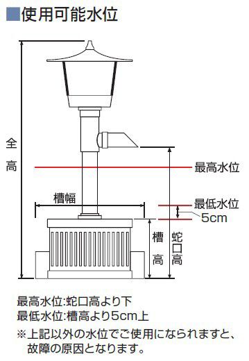 タカラ工業 池ポンプ ウォータークリーナー 吉野FR TW-533 庭