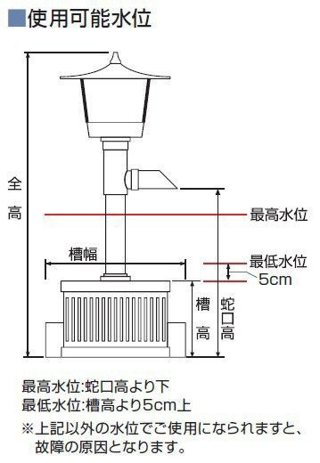 タカラ 池用循環ポンプ 池用ろ過装置 小型 ウォータークリーナー 憩r Tw 591 ろ過機 庭池ポンプの通販はau Pay マーケット エスエスネット