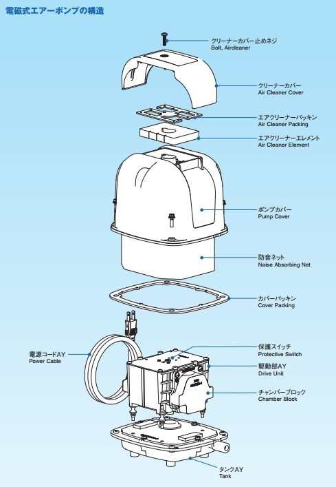 安永 エアーポンプ 80ER/EP-80EL用 メンテナンスキット 浄化槽