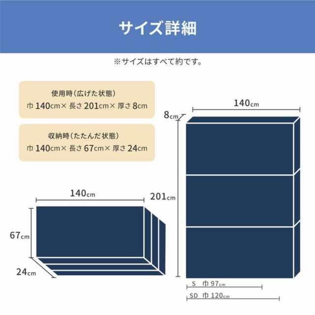 点で支えるマットレス 約140×201×8cm ダブル D 3つ折り ウレタン 硬め ※北海道・沖縄・離島別途送料見積もり メーカーより直送 35011