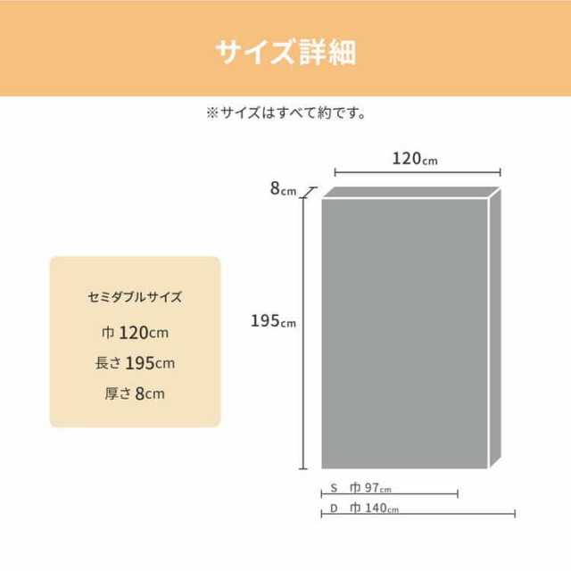 高反発マットレス 約120×195×8cm セミダブル SD ウレタン カバー付き ※北海道・沖縄・離島別途送料見積もり メーカーより直送 350115