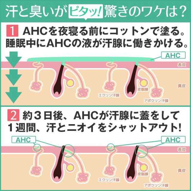 制汗剤 Ahcセンシティブ 30ml 2本セット 脇汗 臭い ワキガ 腋臭 顔汗 デオドラント 胸汗 身体の汗と臭いに 医薬部外品 Ahc Swissの通販はau Pay マーケット 美ューティフルハート