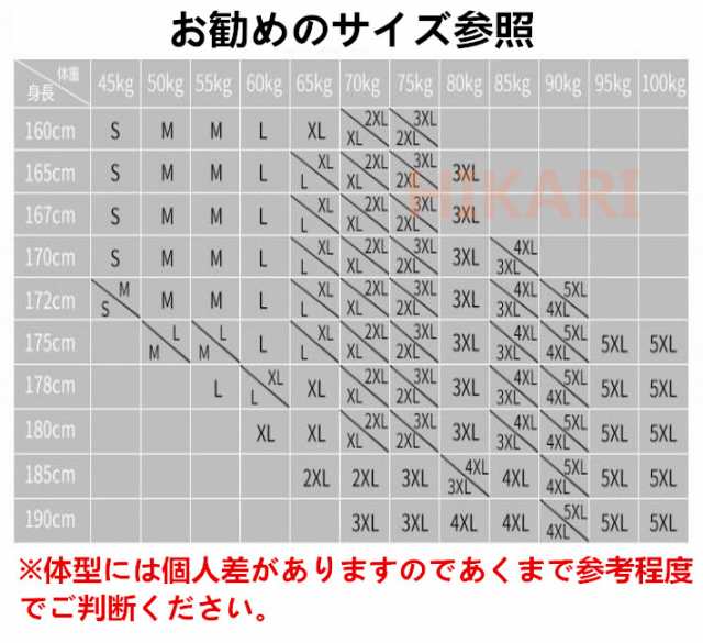 M 6xl大きいサイズ スリムスーツ メンズ セットアップ メンズ 上下セット黒スリーピーススーツ テーラードジャケット大きいサイズの通販はau Pay マーケット Hikari 株式会社