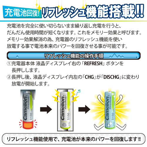 送料無料 単3 単4ﾆｯｹﾙ水素充電池用充電器 16本ﾀｲﾌﾟ 放電機能付 残量表示機能付 車内充電ｼｶﾞｰｿｹｯﾄｱﾀﾞﾌﾟﾀｰ付の通販はau Pay マーケット Yoijimu