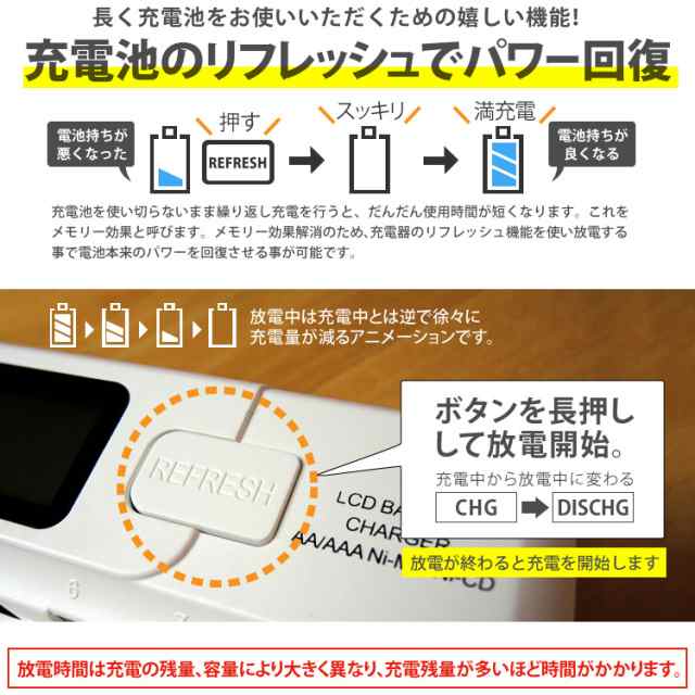 ☆最安値に挑戦 単3 単4ニッケル水素充電池用充電器 16本タイプ オレンジ 放電機能付 充電状態が一目で分かる残量表示機能付 車内でも充電できるシガー ソケットアダプター付 T fucoa.cl