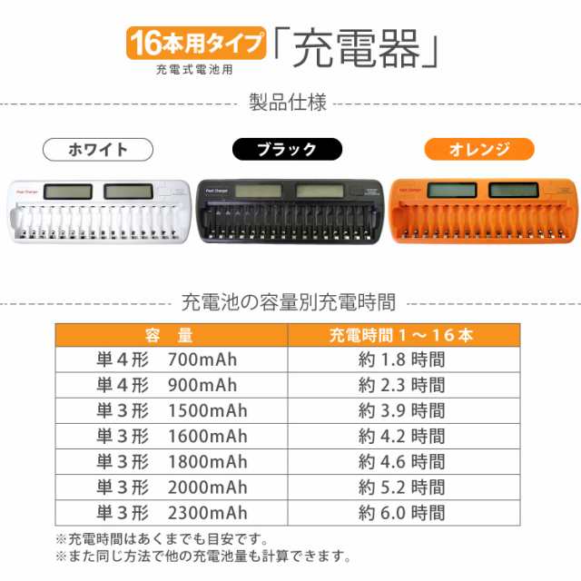 送料無料 単3・単4ﾆｯｹﾙ水素充電池用充電器(16本ﾀｲﾌﾟ) 放電機能付 残量表示機能付 車内充電ｼｶﾞｰｿｹｯﾄｱﾀﾞﾌﾟﾀｰ付の通販はau  PAY マーケット - Yoijimu