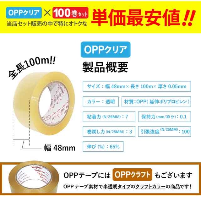 送料無料 OPPテープ 幅48mm×長さ100m×厚さ0.05mm お得な100巻セット 梱包用に使いやすさ抜群！の通販はau PAY マーケット -  Yoijimu