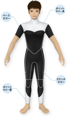シーガル ウエットスーツ バックジップ スポーツタイプ メンズ
