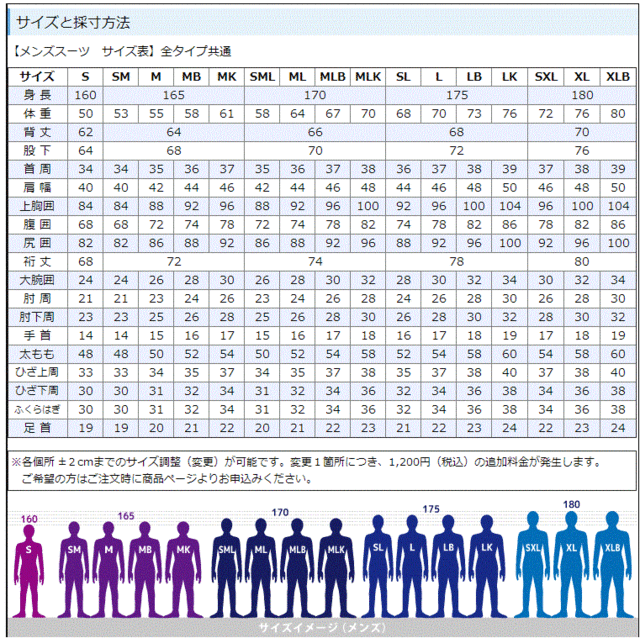 広告する 哲学者 最終的に スーツ サイズ 号 メンズ 乱用 内部 含める