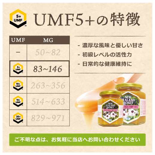 マヌカハニー Umf 5 500g はちみつ ハチミツ 蜂蜜 非加熱 マヌカはちみつ Mgo の通販はau Pay マーケット マヌカハニーのハニーマザー